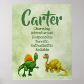 Carter Name Poster (Voorkant)