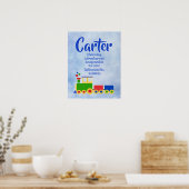 Carter Name Poster (Keuken)