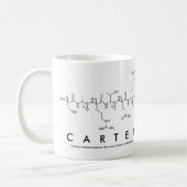 Carter peptide naam mok (Links)