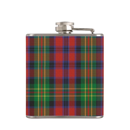 Carter Tartan Flask Heupfles (Achterkant)