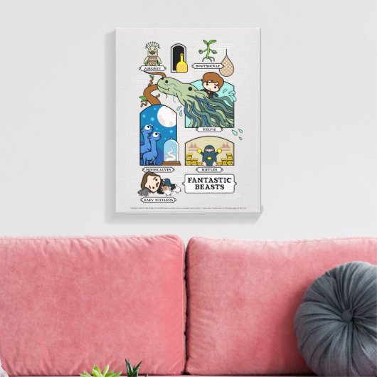 Cartoon beest habitat canvas afdruk (Insitu (Woonkamer))