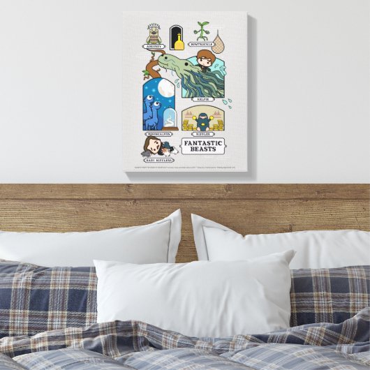 Cartoon beest habitat canvas afdruk (Insitu (Slaapkamer))