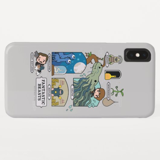 Cartoon beest habitat Case-Mate iPhone case (Achterkant (horizontaal))