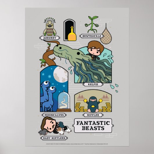 Cartoon beest habitat poster (Voorkant)