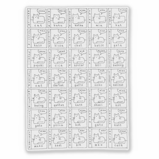 Cartoon Cats Different Meow Languages Sticker (Voorkant)