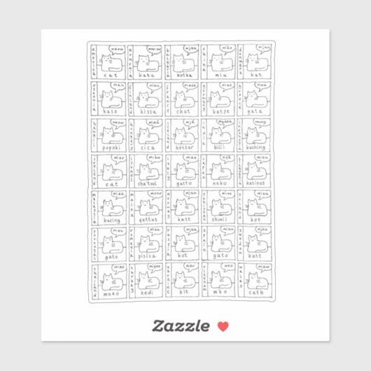 Cartoon Cats Different Meow Languages  Sticker (Vel)