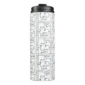 Cartoon Cats Different Various Languages Meow Thermosbeker (Voorkant)