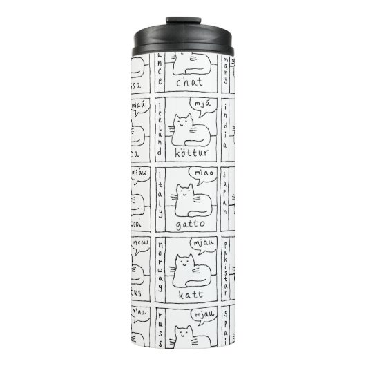 Cartoon Cats Different Various Languages Meow Thermosbeker (Voorkant)