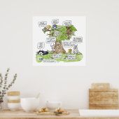 Cartoon Dieren die met de Natuur van de boomstruct Poster (Keuken)