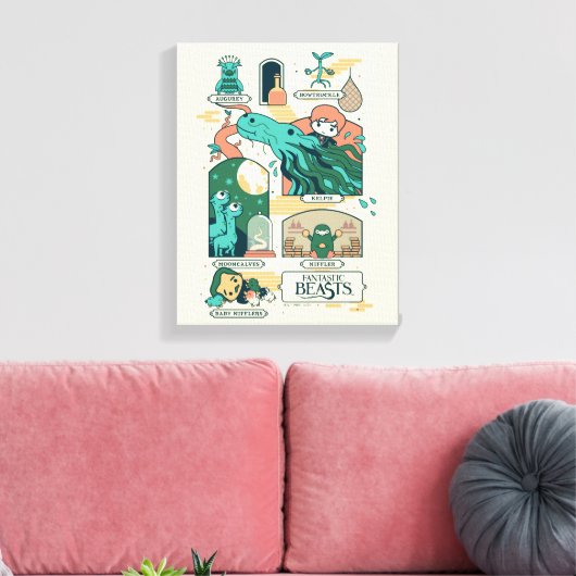 Cartoon Fantastic Beasts Scenes Canvas Afdruk (Insitu (Woonkamer))