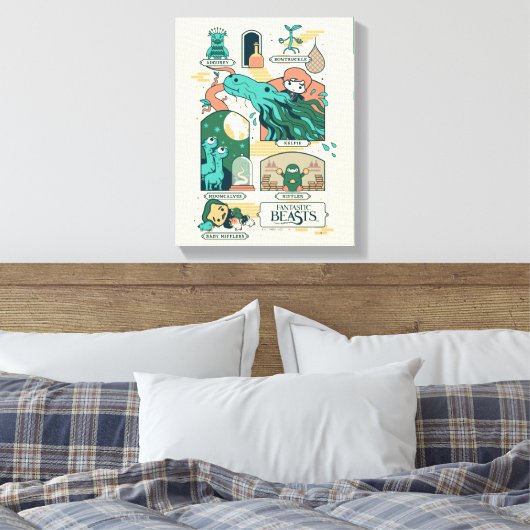 Cartoon Fantastic Beasts Scenes Canvas Afdruk (Insitu (Slaapkamer))