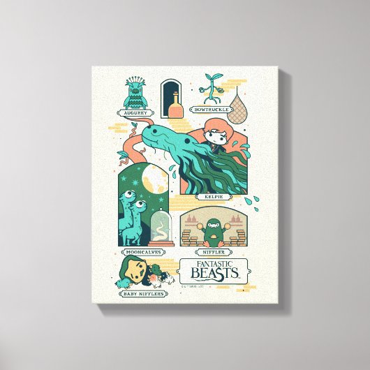 Cartoon Fantastic Beasts Scenes Canvas Afdruk (Voorkant)