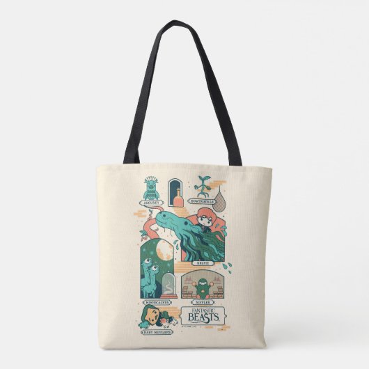 Cartoon Fantastic Beasts Scenes Tote Bag (Achterkant)