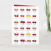 Cartoon Fun Comic Funny Cheeky Red Cherry Kaart (Achterkant)