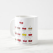 Cartoon Fun Comic Funny Cheeky Red Cherry Koffiemok (Voorkant links)