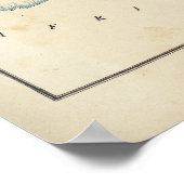 Cartoon Kaart van Italië (1868) Poster (Hoek)