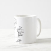 Cartoon klimaatverandering koffiemok (Voorkant rechts)