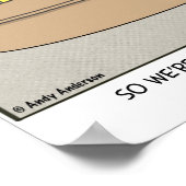 Cartoon over de olifant in de kamer poster (Hoek)