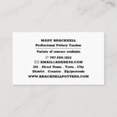 Cartoon Potter, Potteriekassen, Potters Visitekaartje (Achterkant)