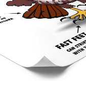 Cartoon van de rode staart poster (Hoek)