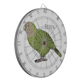 Cartoon van Kakapo Dartbord (Voorkant Links)
