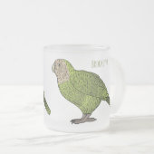 Cartoon van Kakapo Matglas Koffiemok (Voorkant rechts)