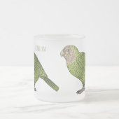 Cartoon van Kakapo Matglas Koffiemok (Center)