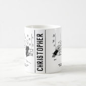 Cartoon voor behangselarij en thuisdecortering koffiemok (Center)