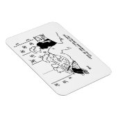 Cartoon voor behangselarij en thuisdecortering magneet (Rechterzijde)