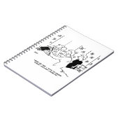 Cartoon voor behangselarij en thuisdecortering notitieboek (Linkerzijde)