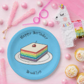 Cartoon voor regenbooggebak papieren bordje (Feest)