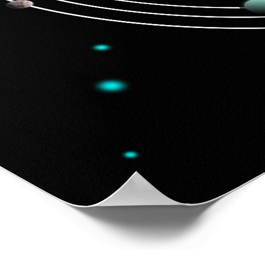 Cartoon zonnestelsel poster (Hoek)