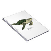 Cartoonillustratie van zeeschildpad notitieboek (Rechterzijde)