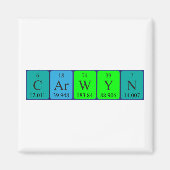 Carwyn periodieke tabelnaam magnet (Voorkant)