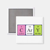 Cary Perioary Name magnet (Voorkant / Achterkant)