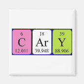 Cary Perioary Name magnet (Voorkant)