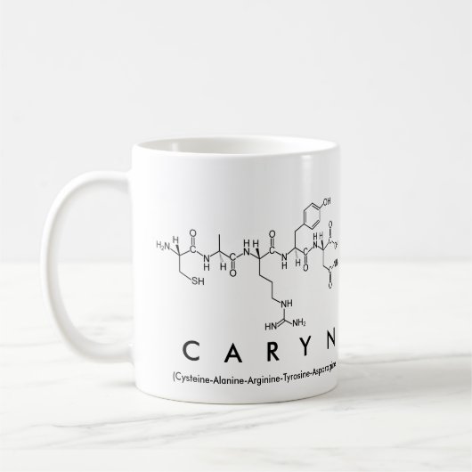 Caryn peptide name mok (Links)