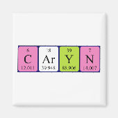 Caryn periodieke tabelnaam magnet (Voorkant)