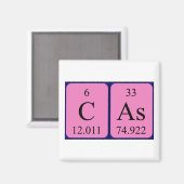 Cas periodieke table name magnet (Voorkant / Achterkant)