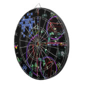 Cascade van elektronische spellen dartbord (Voorkant Rechts)