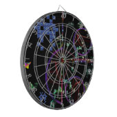 Cascade van elektronische spellen dartbord (Voorkant Links)