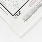 Casco Bay nautische kaart 13290 Fleece Deken (Hoek)