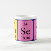 Casen periodieke lijstnaam mok (Center)