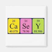 Casey periodieke table name magnet (Voorkant)