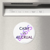 "CASH vs ACCRUAL basis" Magneet (Insitu (Vaatwasser))