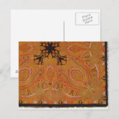 Cashmere scarf, c.1870-80 briefkaart (Voorkant / Achterkant)