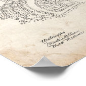 Cashregister patent - Oude look Poster (Hoek)