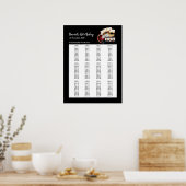 CASINO-feest zitplaats bord, verjaardagsfeest stoe Poster (Keuken)