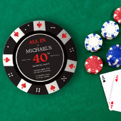 Casino Las Vegas Poker Chip Birthday Invitation Kaart