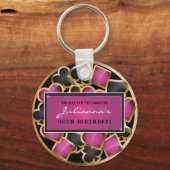 CASINO NACHT ROZE Verjaardagsfeestgeschenk Label Sleutelhanger (Achterkant)